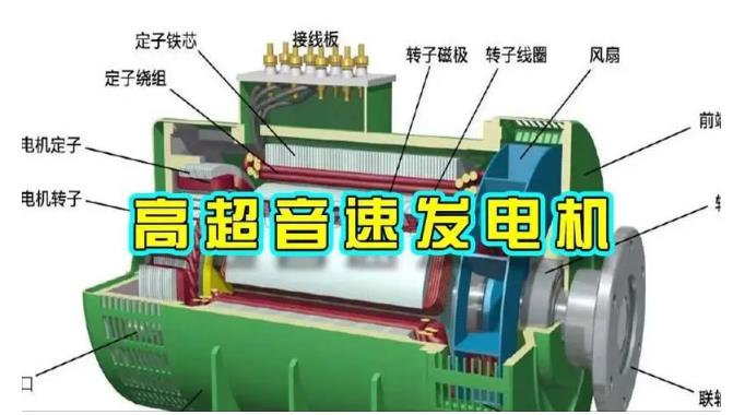 蒙城颠覆你对发电方式的认知！中国革命性发电机公开揭秘 